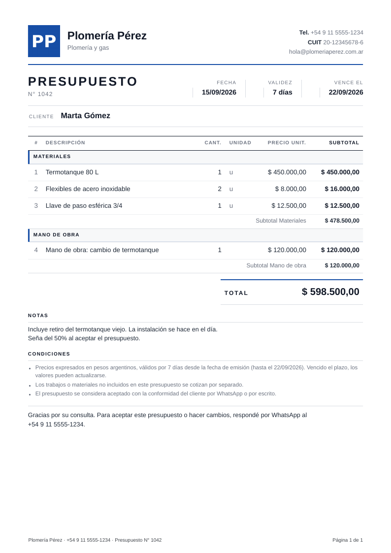 Ejemplo de presupuesto en PDF de Plomería Pérez (datos ficticios): logo, datos del negocio, cliente, ítems agrupados en materiales y mano de obra, total y condiciones